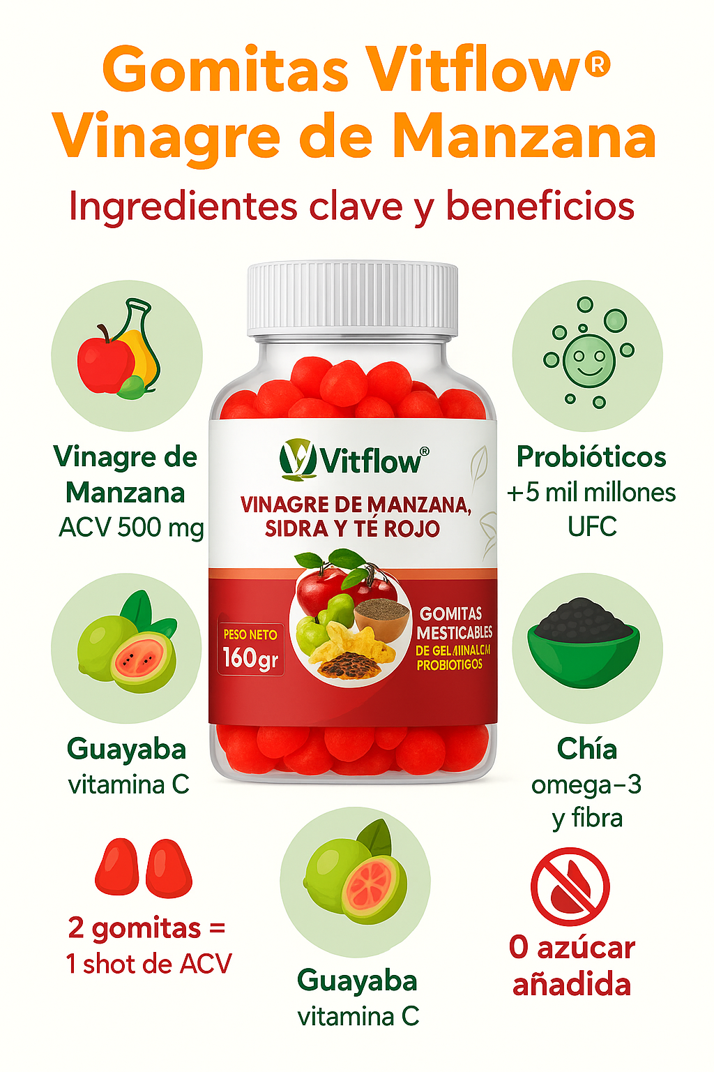 Encabezado