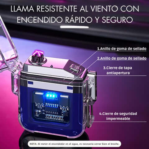 EcoPlasma Lighter - Encendedor de Plasma Recargable