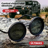 Gafas de sol ajustables