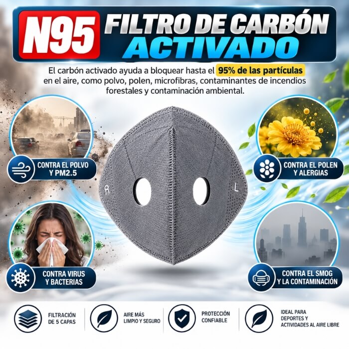 AirShield Pro – Máscara Deportiva con Filtro de Carbón