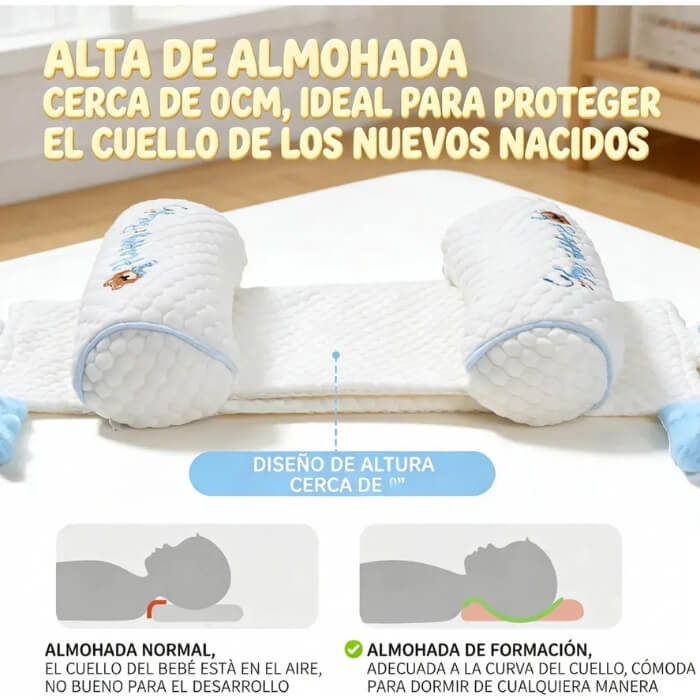 Encabezado