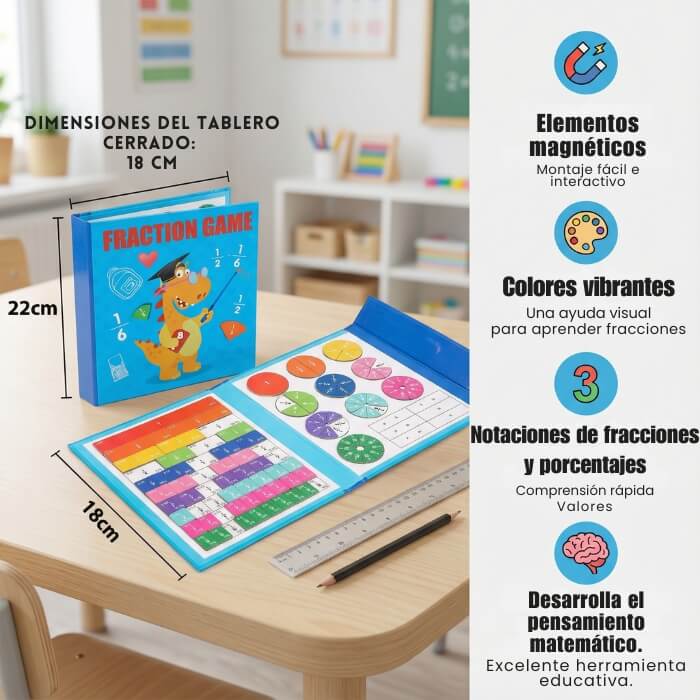 Encabezado