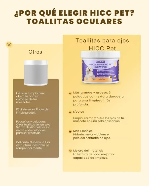 Limpio Ojos Mascota Pro Plus