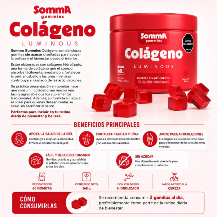 Gomas De Colageno Hidrolizado