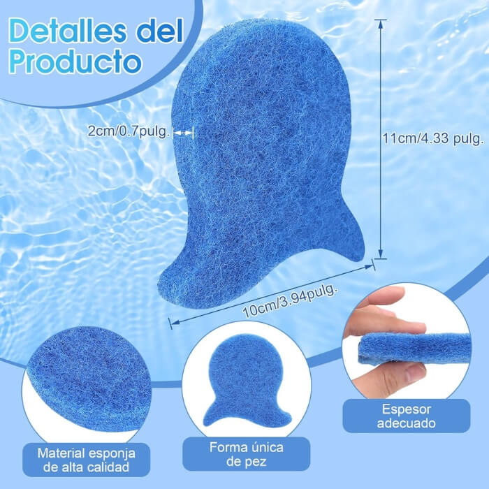 Encabezado