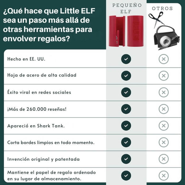 Cortador Little Elf