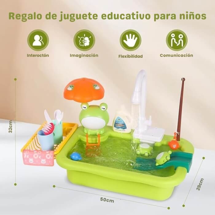 Encabezado