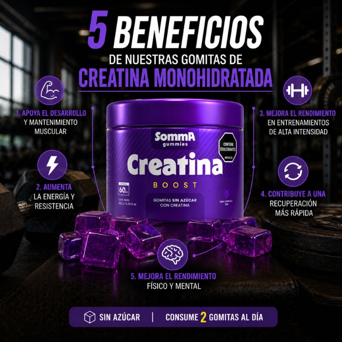Gomitas de Creatina monohidratada