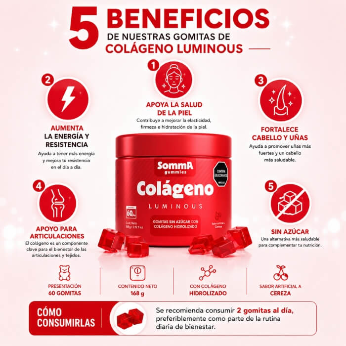 Gomas De Colageno Hidrolizado