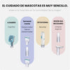 Kit de Aseo para Mascotas