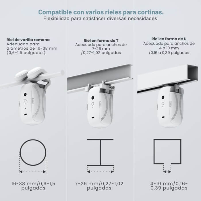 Encabezado