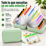 TravelMed Pro – Organizador Impermeable para Pastillas y Vitaminas