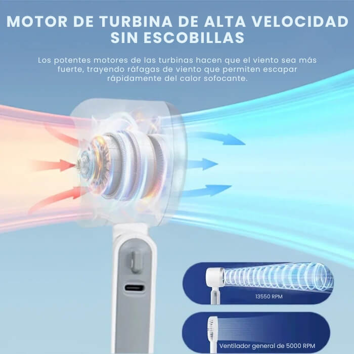 Ventilador Portatil Silencioso