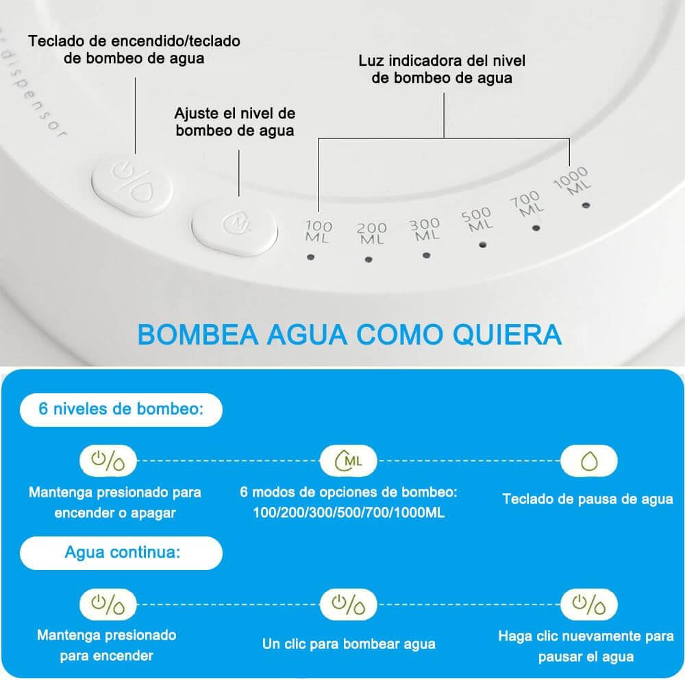 AquaPort - Dispensador De Agua Eléctrico