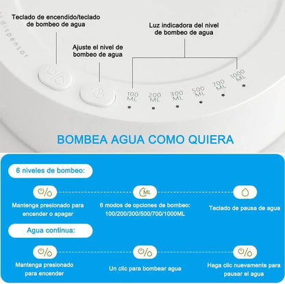 AquaPort - Dispensador De Agua Eléctrico