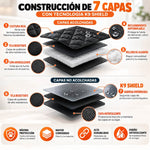 PetTravel Pro – Protector de Asiento para Viajar con tu Mascota
