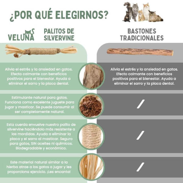 DentaSticks Silvervine Mordedor Dental Gato