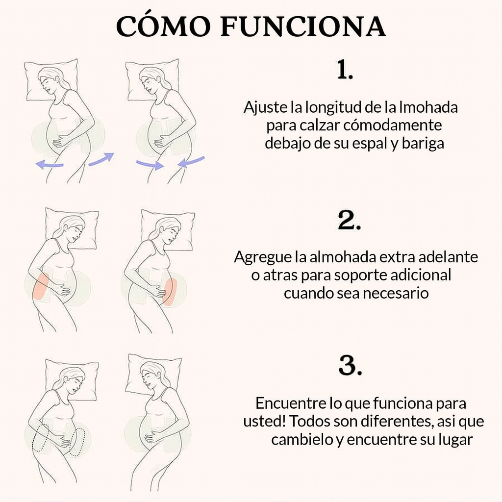 Almohada prenatal BabyBup®: Sueña placentera, despierta descansada