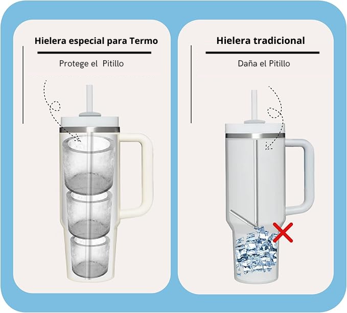 Cubos de hielo perfectos, sin esfuerzo