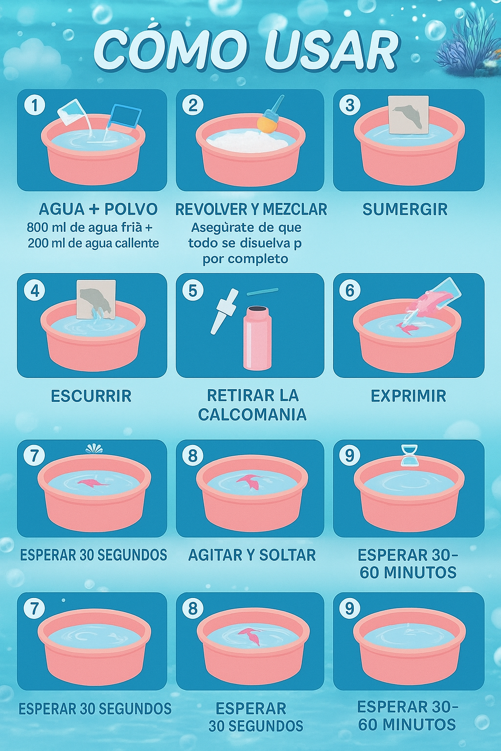 Magic water kit